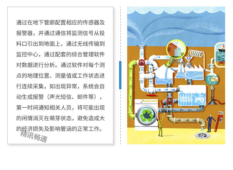 智慧管廊解决方案