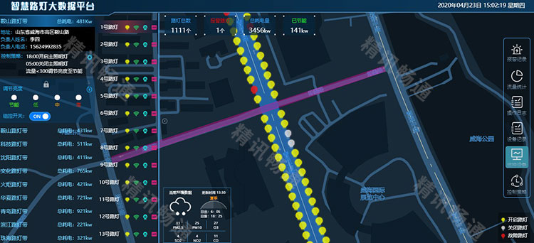 智慧路灯解决方案