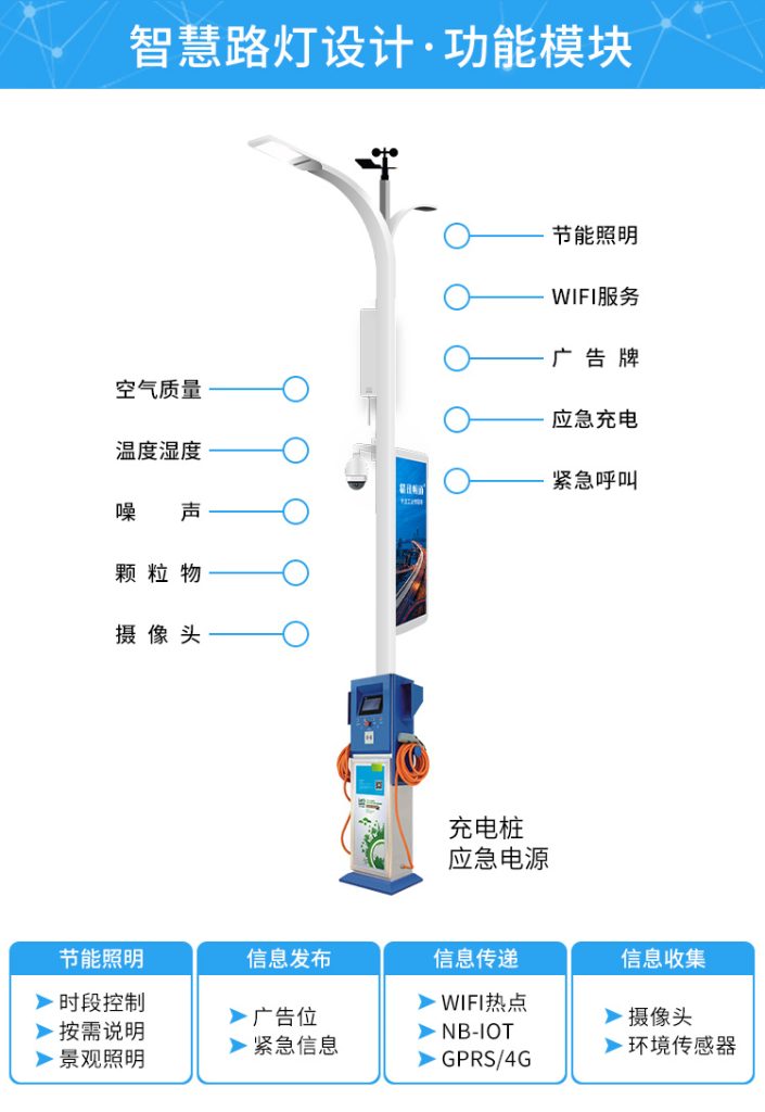 智慧路灯解决方案