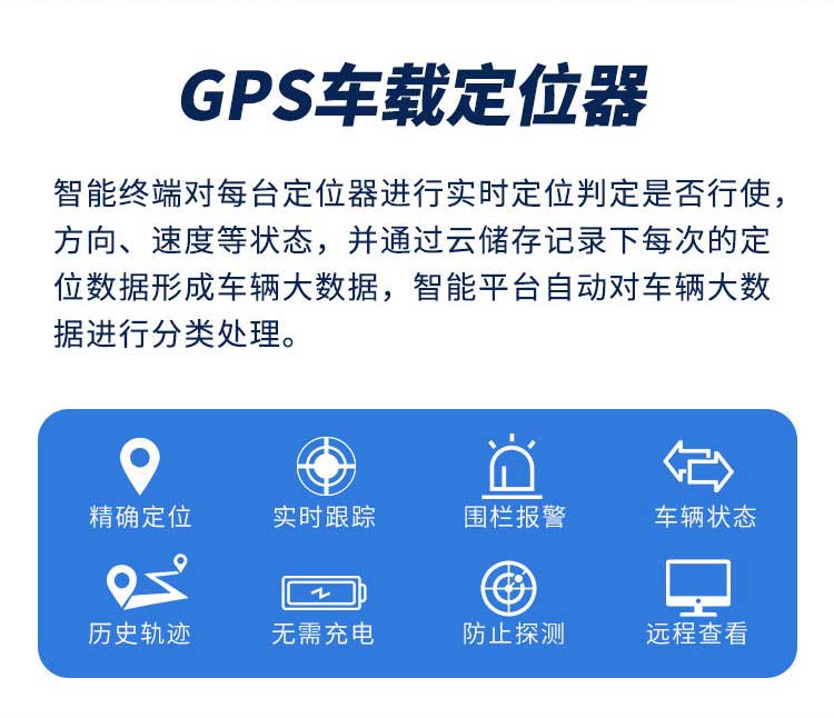 GPS车载定位器