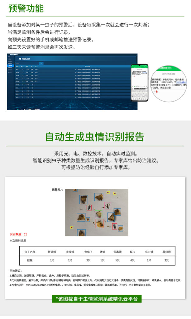 植保信息化管理云平台