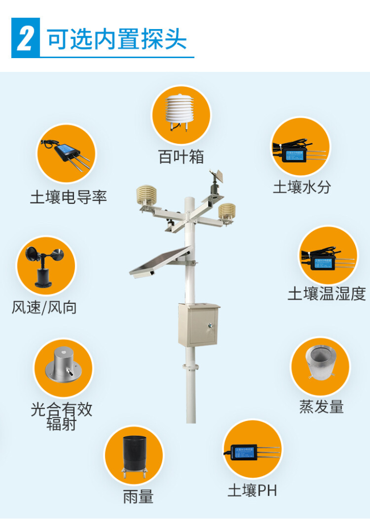 土壤墒情监测系统