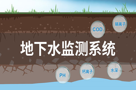 地下水监测系统