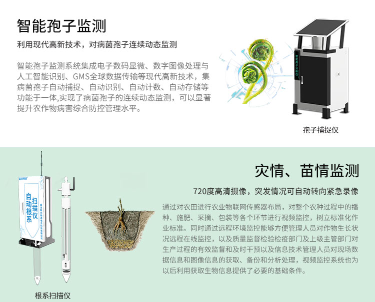 智慧农业解决方案