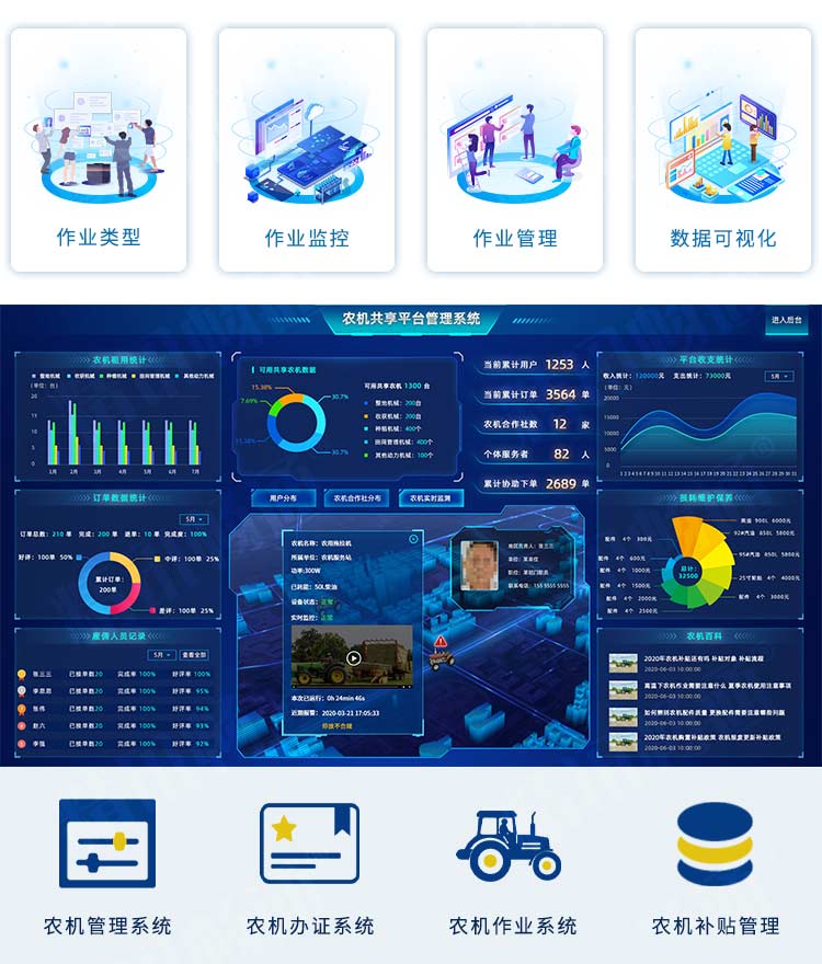 智慧农机信息管理系统