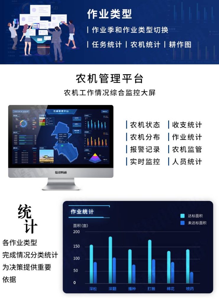 智慧农机信息管理系统