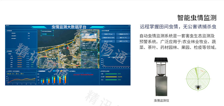 智慧温室大棚解决方案